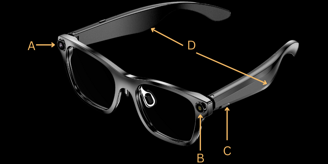 Panocle AI smartglasses front view with labeled components A-D showing camera, sensors, charging port, and temple design
